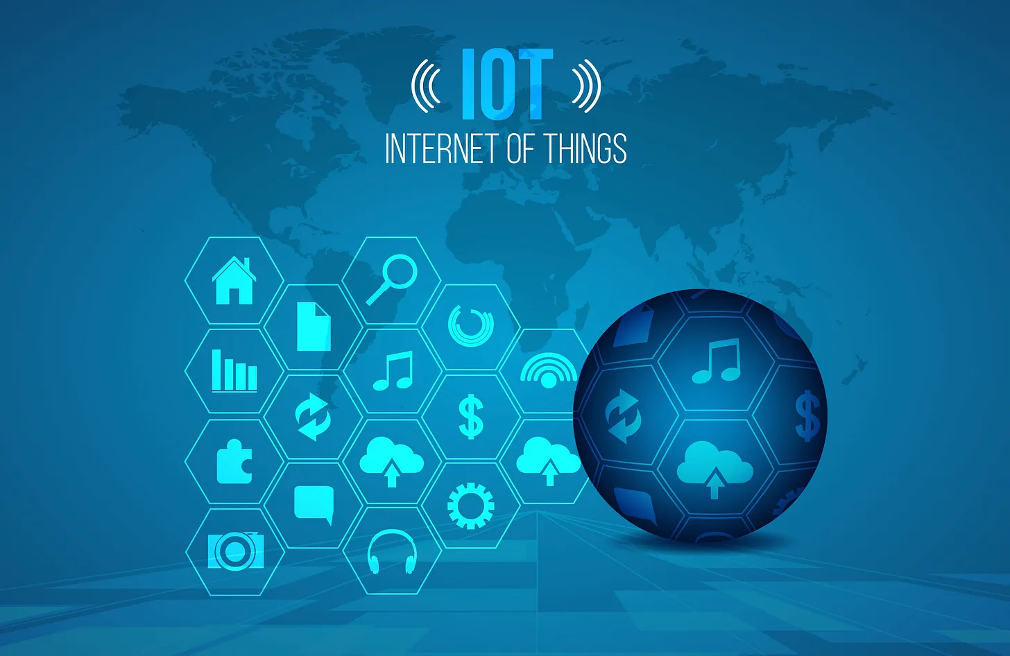 IOT Industory